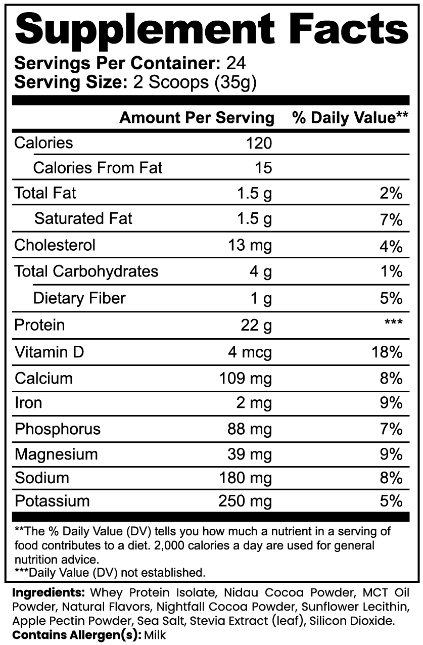 Whey Protein Isolate